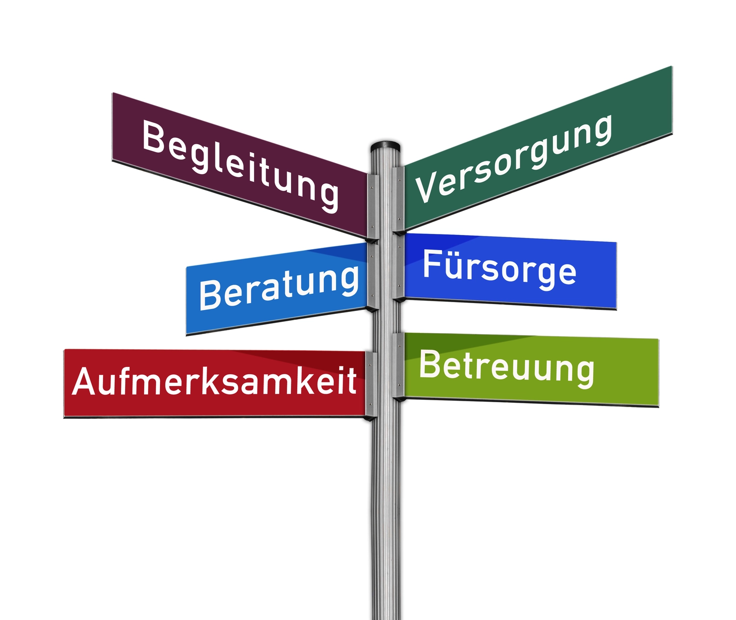 Wegweiser, Palliativpflege, Palliativversorgung, freigegeben im PNG-Format